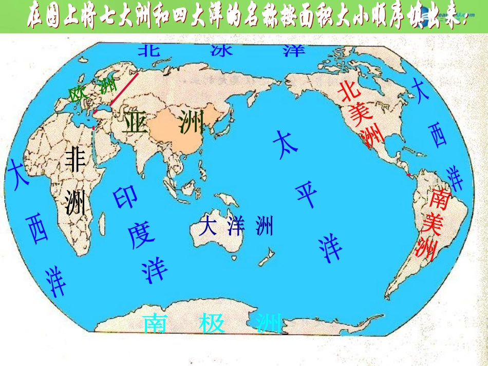 陕西省神木县大保当初级中学七年级地理下册 6.1 亚洲及欧洲（第1课时）课件 湘教版_第3页