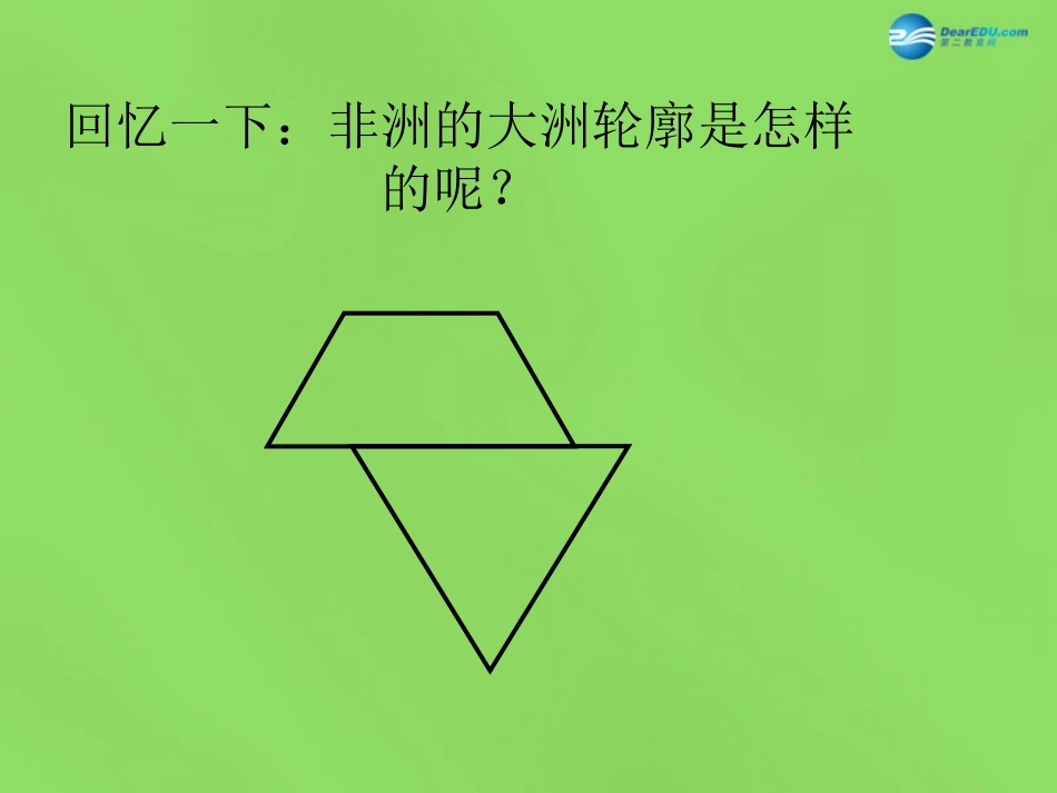 陕西省神木县大保当初级中学七年级地理下册 6.2 非洲（第1课时）课件 湘教版_第2页