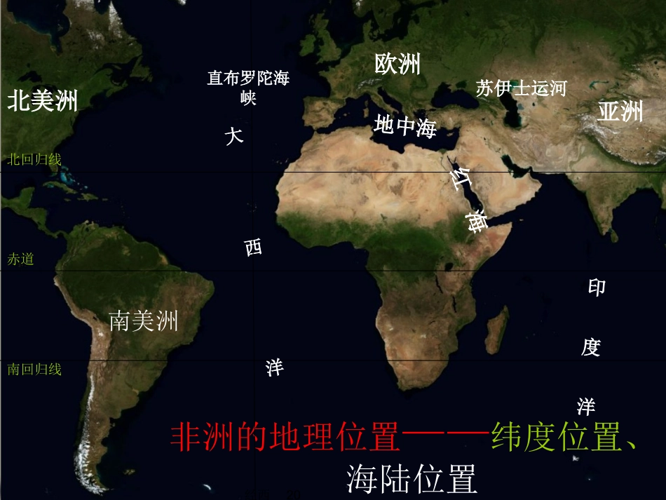 陕西省神木县大保当初级中学七年级地理下册 6.2 非洲（第1课时）课件 湘教版_第3页