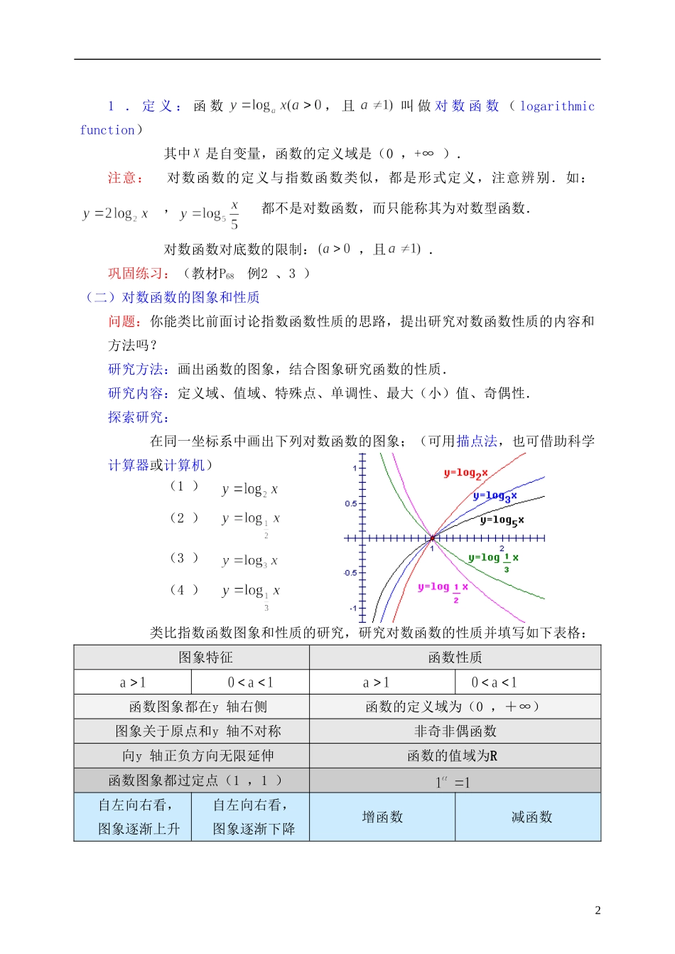 高中数学《对数函数》教案25 新人教A版必修1_第2页