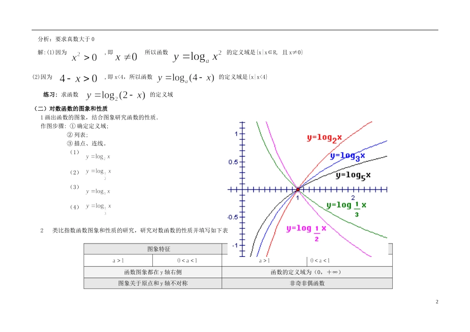 高中数学《对数函数》教案24 新人教A版必修1_第2页
