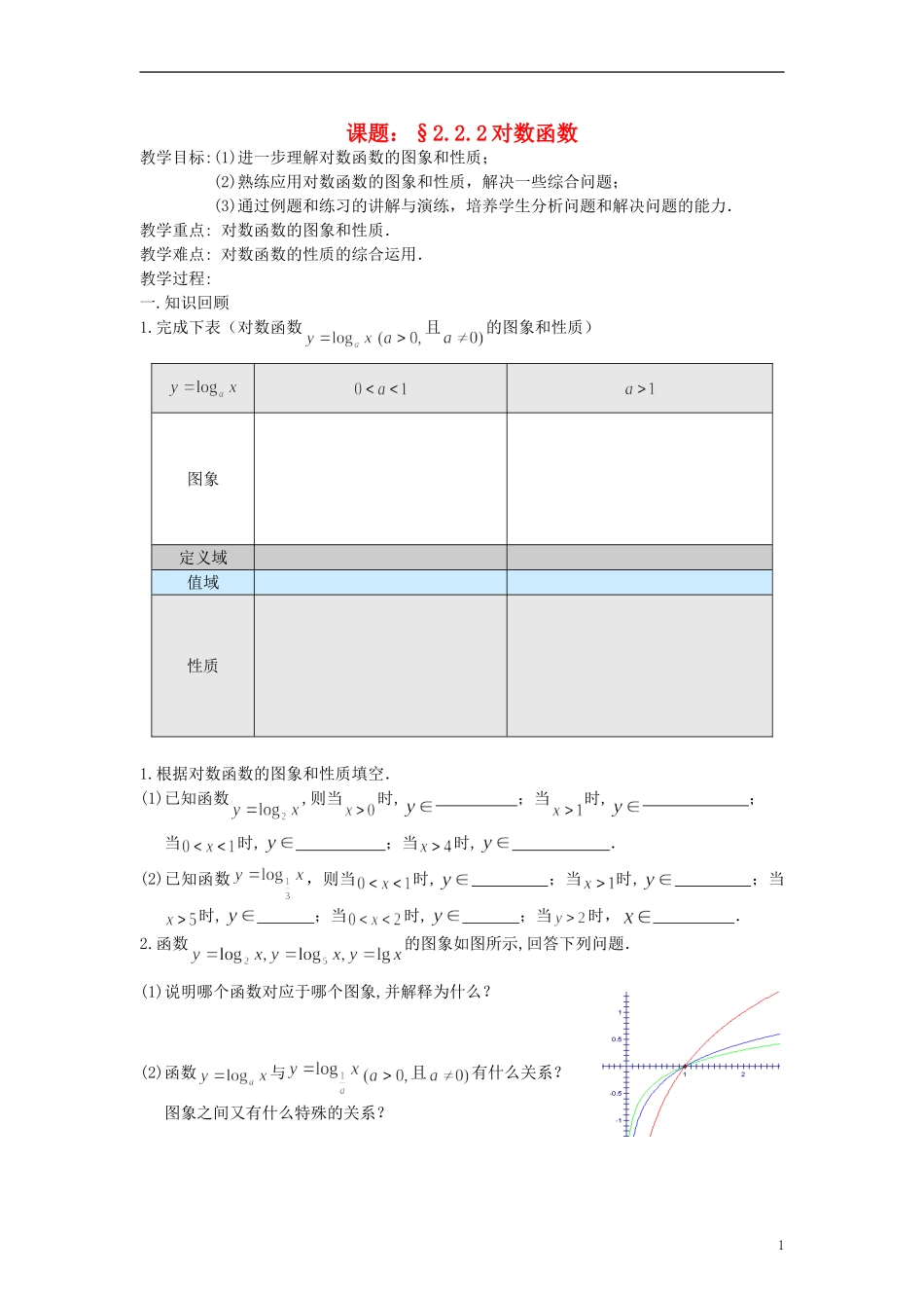 高中数学《对数函数》教案19 新人教A版必修1_第1页