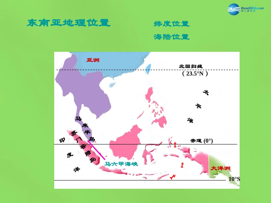 陕西省神木县大保当初级中学七年级地理下册 7.1 东南亚课件 湘教版_第3页