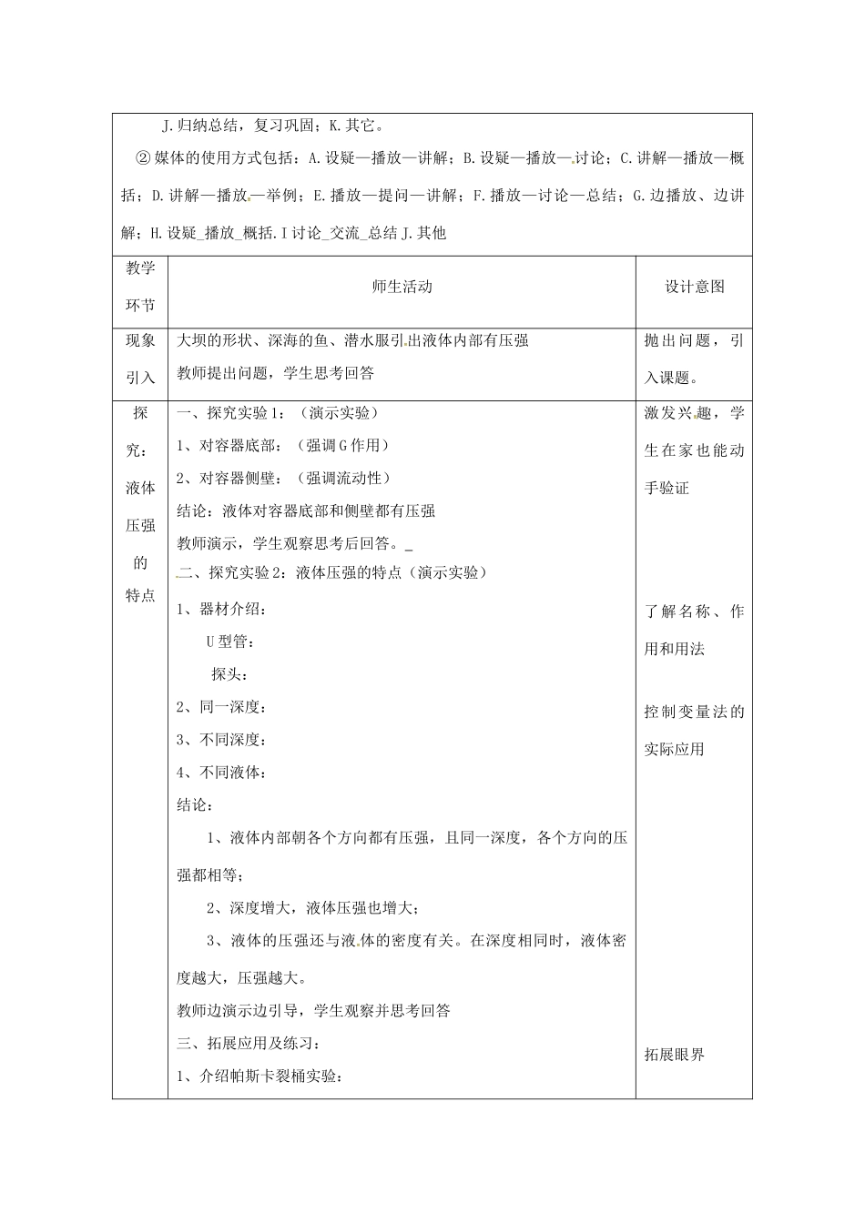 陕西省石泉县八年级物理下册 9.2液体的压强教学设计 （新版）新人教版-（新版）新人教版初中八年级下册物理教案_第2页