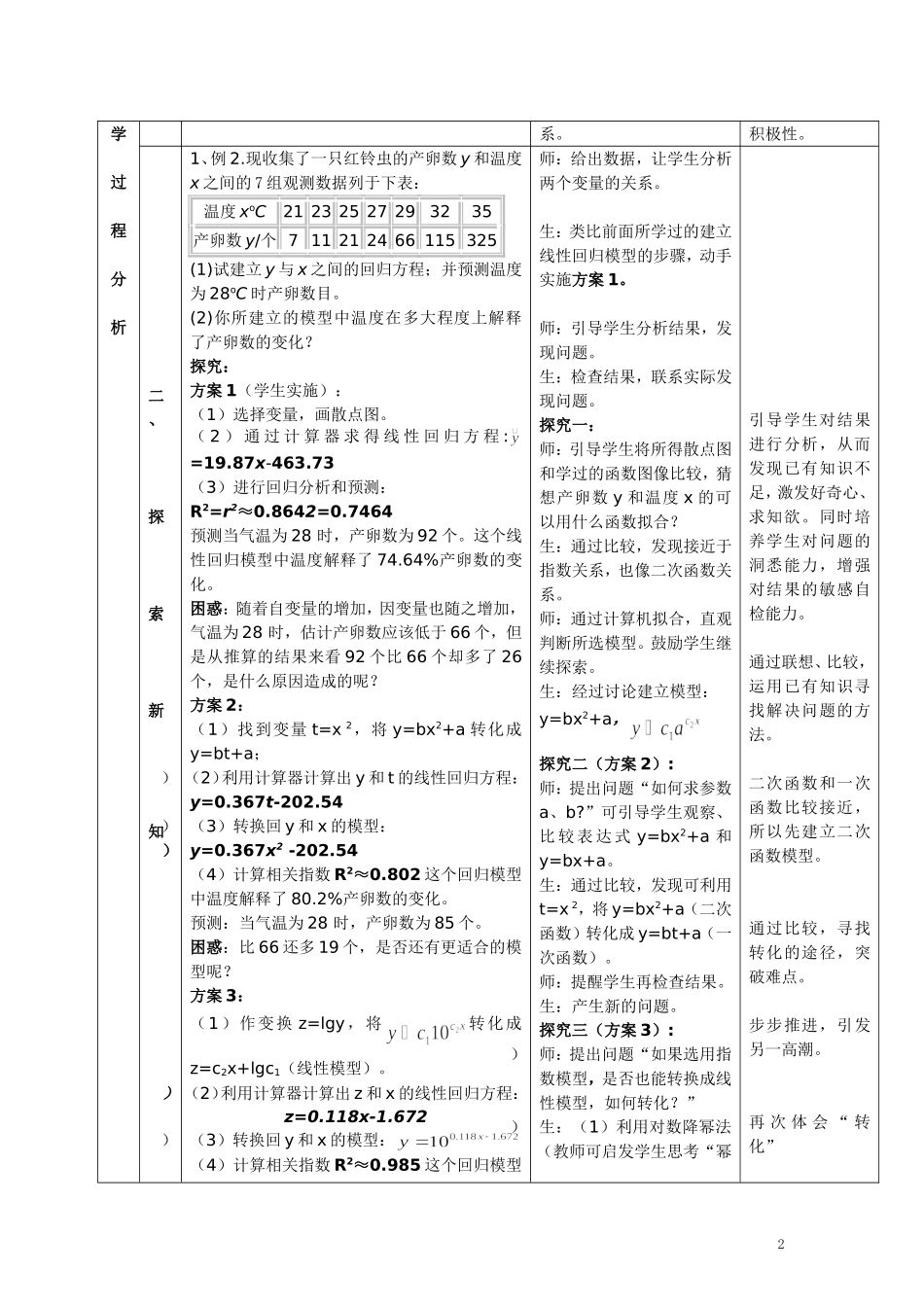 高中数学《回归分析的初步应用》说课稿 新人教A版_第2页