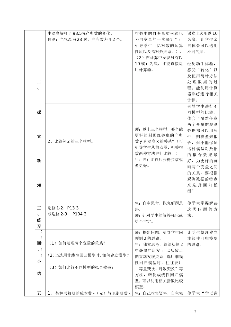 高中数学《回归分析的初步应用》说课稿 新人教A版_第3页