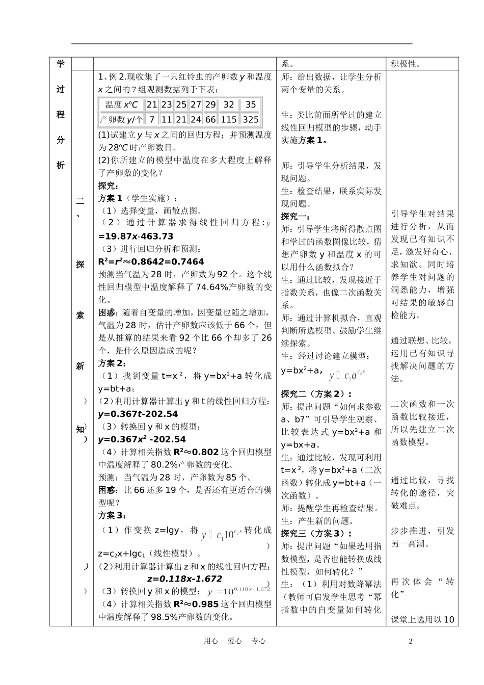 高中数学《回归分析的初步应用》说课稿 新人教A版必修1_第2页