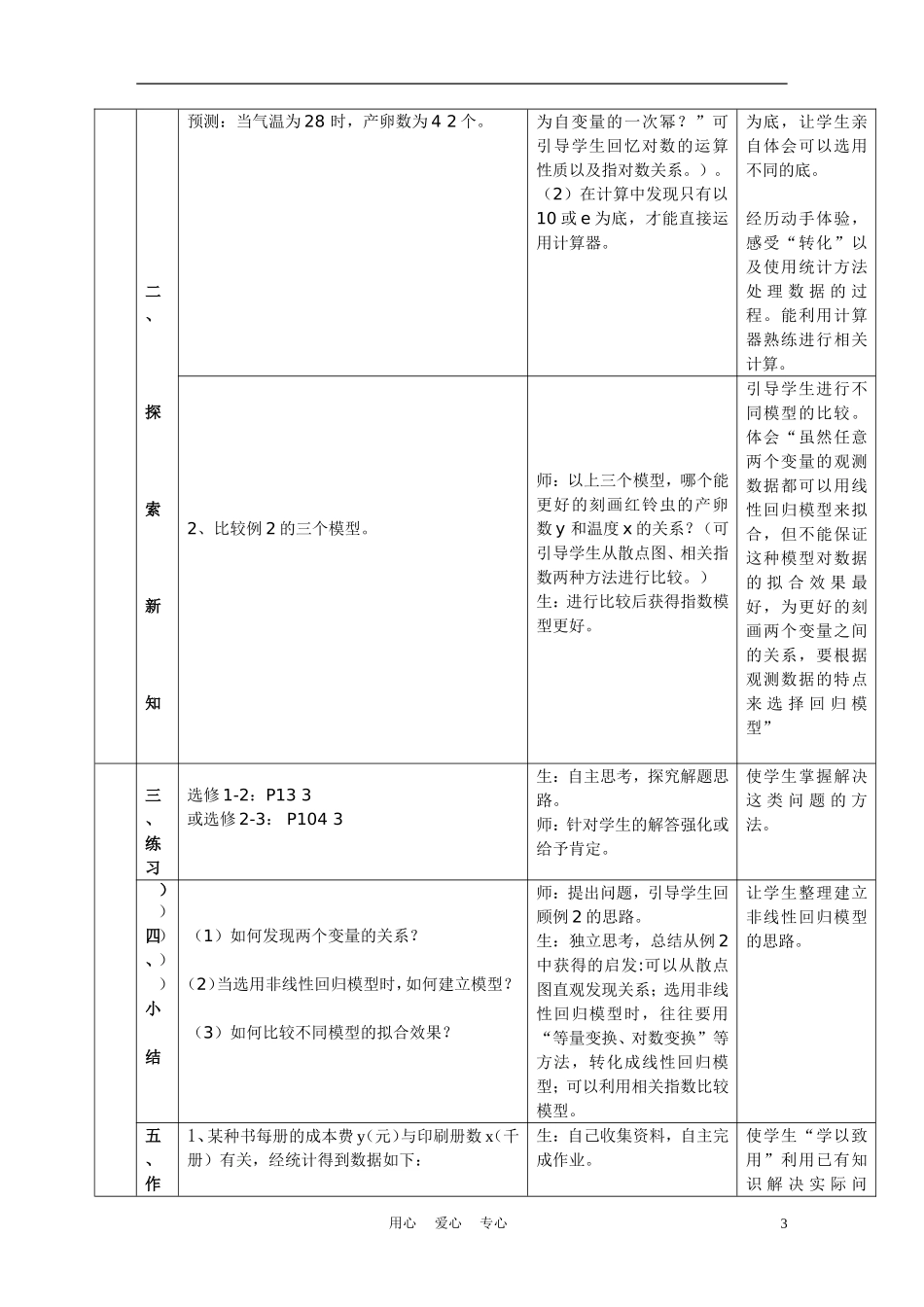 高中数学《回归分析的初步应用》说课稿 新人教A版必修1_第3页