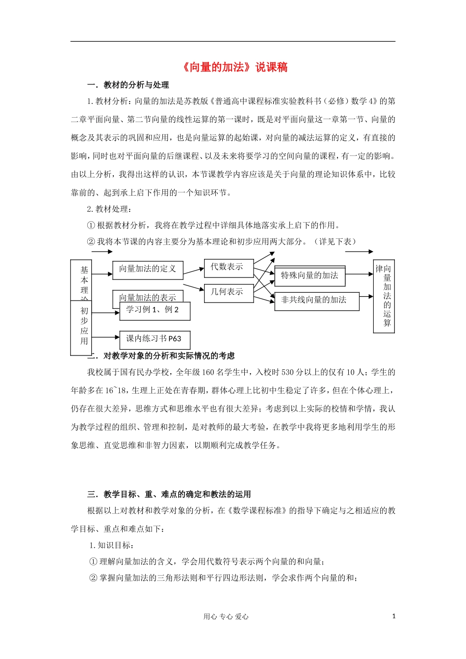 高中数学《向量的加法》说课稿 苏教版_第1页