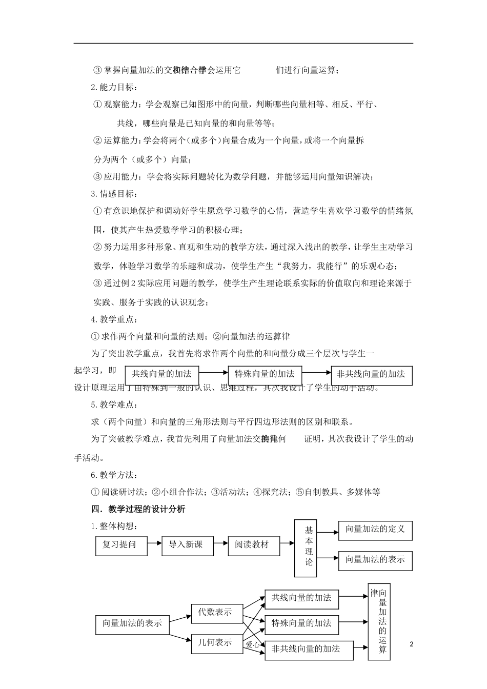 高中数学《向量的加法》说课稿 苏教版_第2页