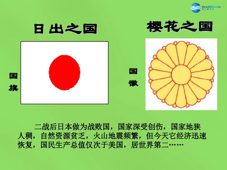 陕西省神木县大保当初级中学七年级地理下册 8.1 日本课件 湘教版_第2页