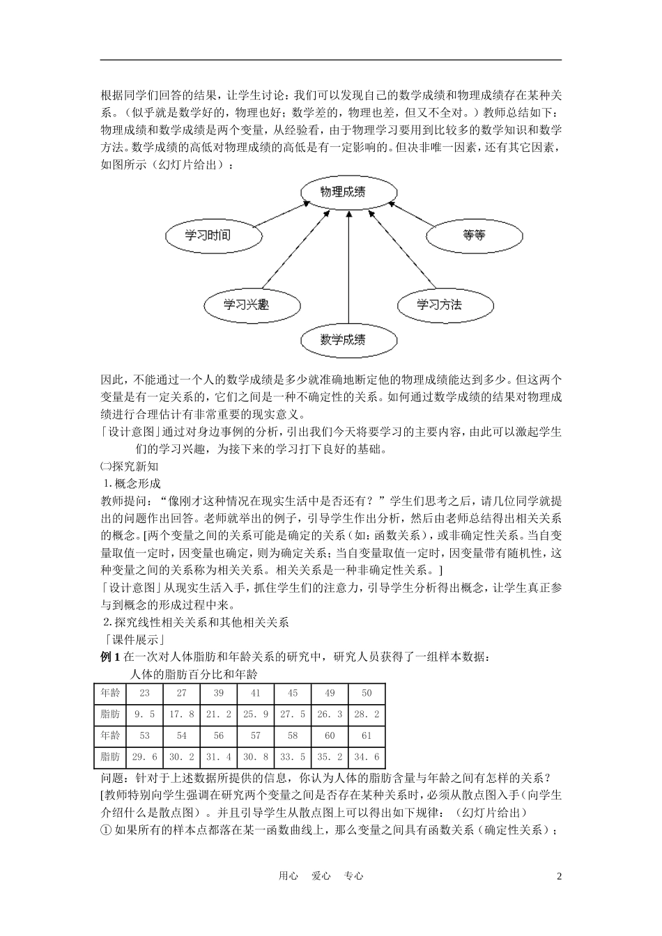 高中数学《变量之间的相关关系》说课稿 新人教B版必修3_第2页