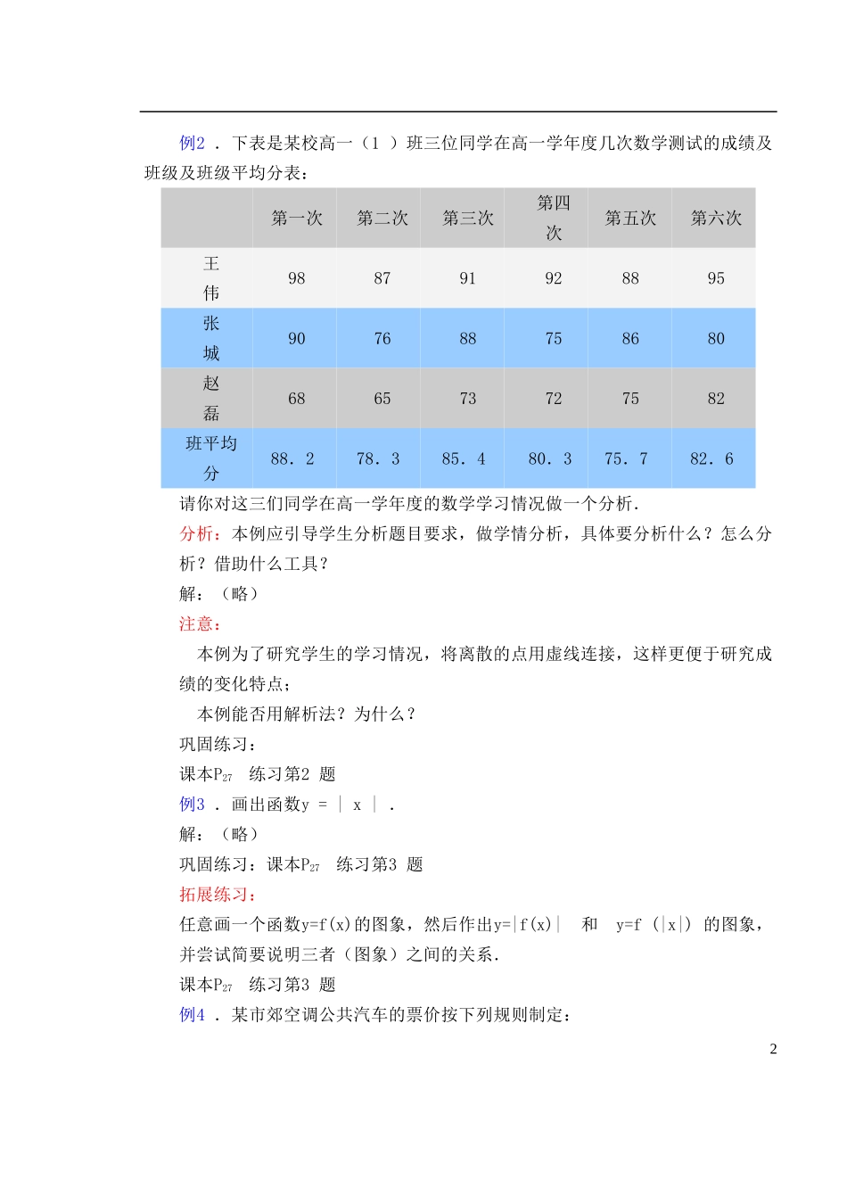 高中数学《函数的表示法》教案9 新人教A版必修1_第2页
