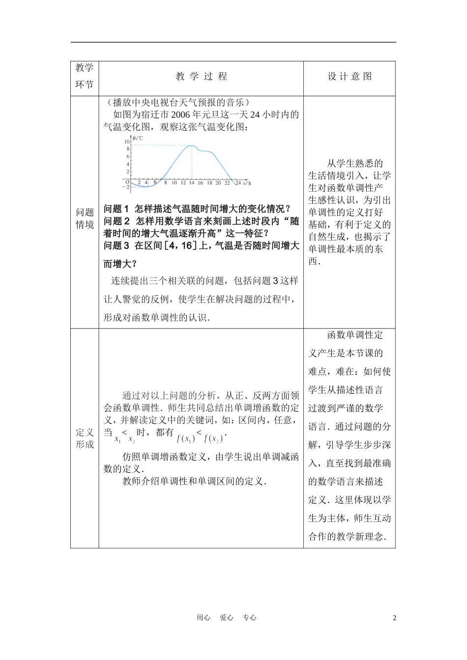 高中数学《函数的单调性（一）》说课稿 新人教A版必修1_第2页