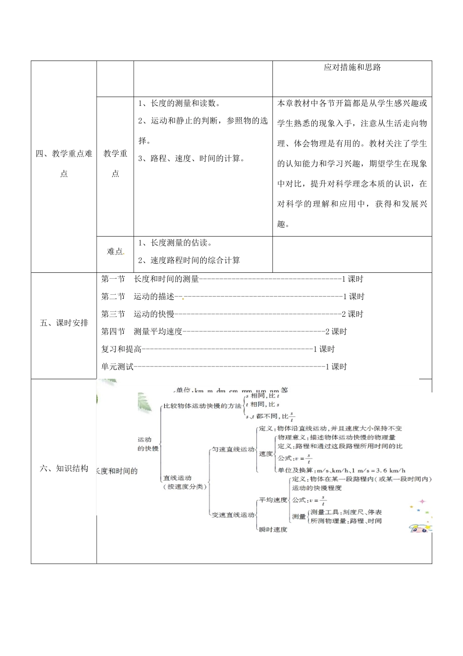 陕西省石泉县八年级物理上册 1 机械运动集体备课同课异构教案1 （新版）新人教版-（新版）新人教版初中八年级上册物理教案_第2页