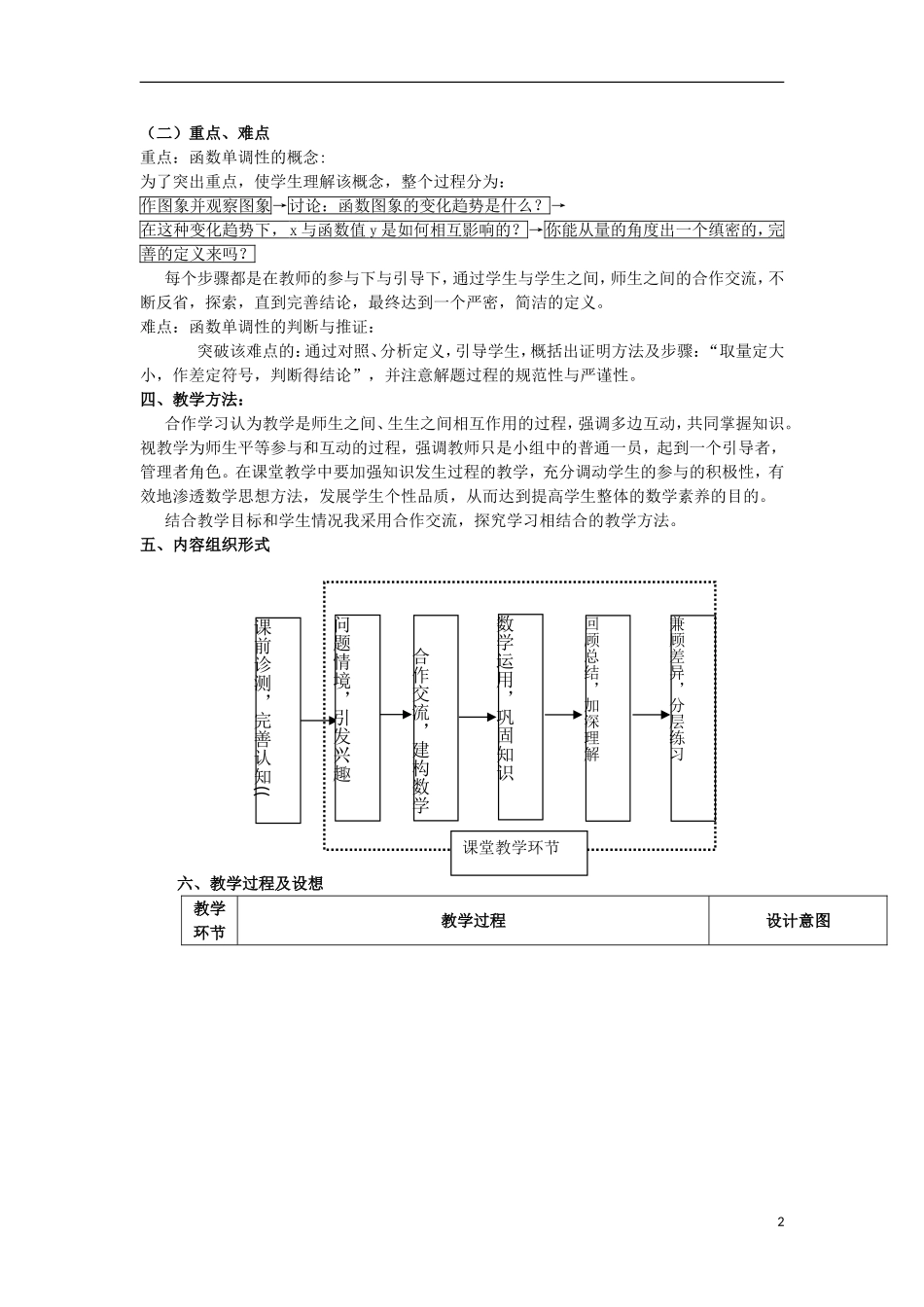 高中数学《函数的单调性》说课稿 新苏教版必修1_第2页