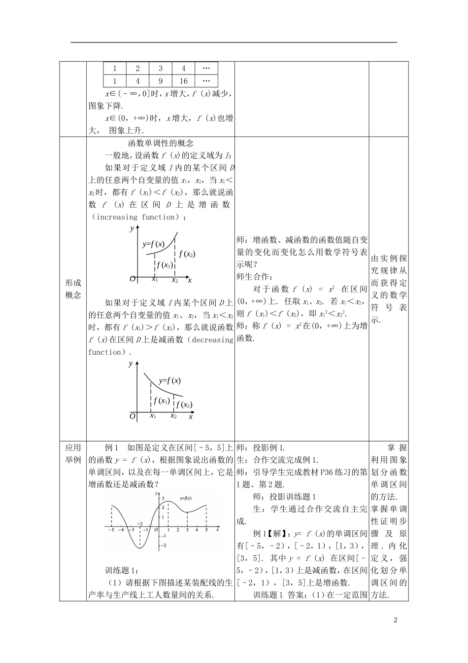 高中数学《函数的单调性》教案3 新人教A版必修1_第2页