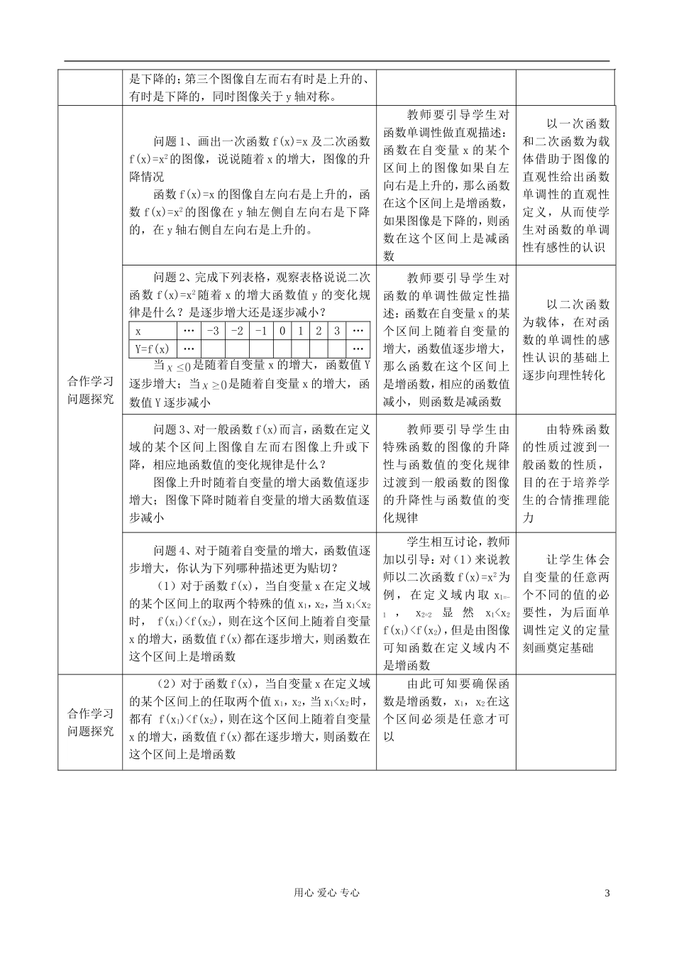 高中数学《函数的单调性》教学设计 新人教A必修1_第3页