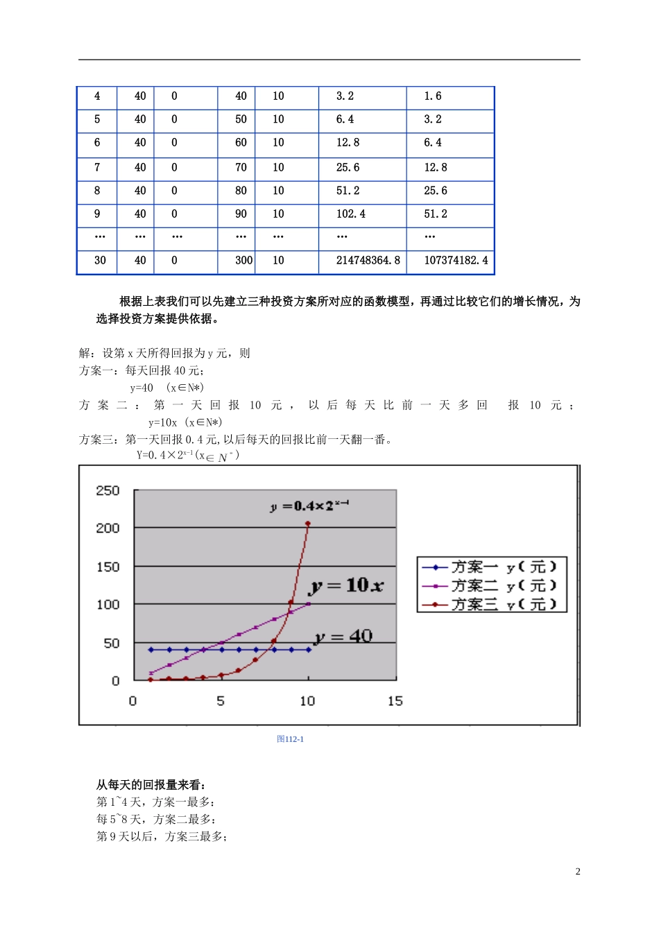 高中数学《函数模型的应用实例》教案3 新人教A版必修1_第2页