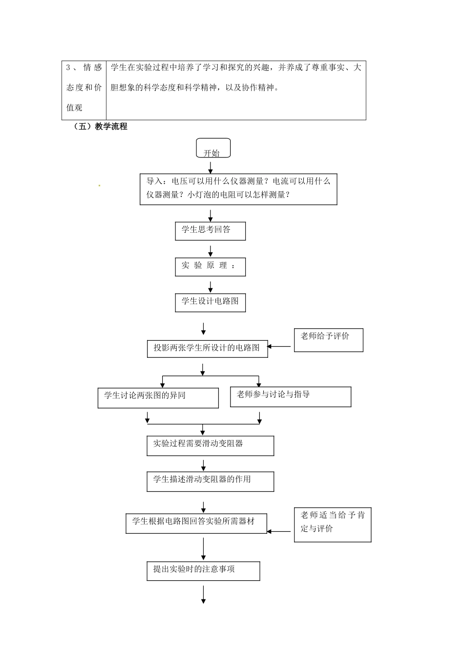 陕西省汉中市陕飞二中八年级物理下册《测量小灯泡的电阻》教学设计 新人教版_第2页