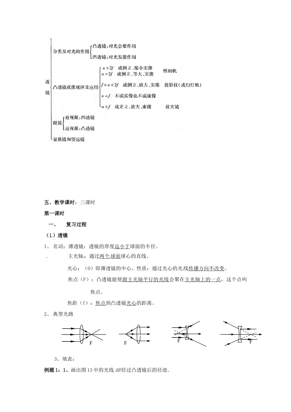 陕西省汉中市陕飞二中八年级物理上册《第六章 透镜及其应用》复习教案 新人教版_第2页