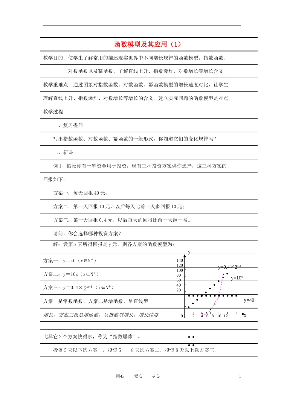 高中数学《函数模型及其应用》教案1 苏教版必修1_第1页