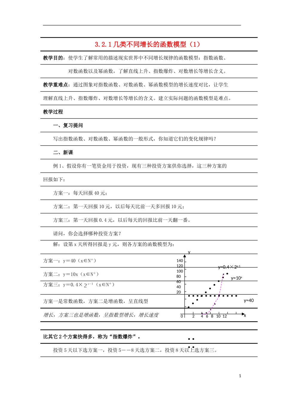 高中数学《函数模型及其应用》教案1 新人教A版必修1_第1页
