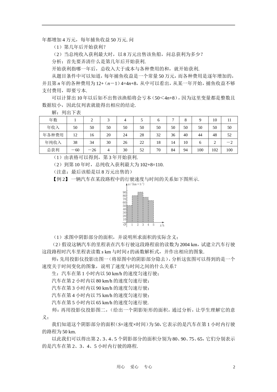 高中数学《函数模型及其应用-3.2.2函数模型的应用实例》说课稿1 新人教A版必修1_第2页