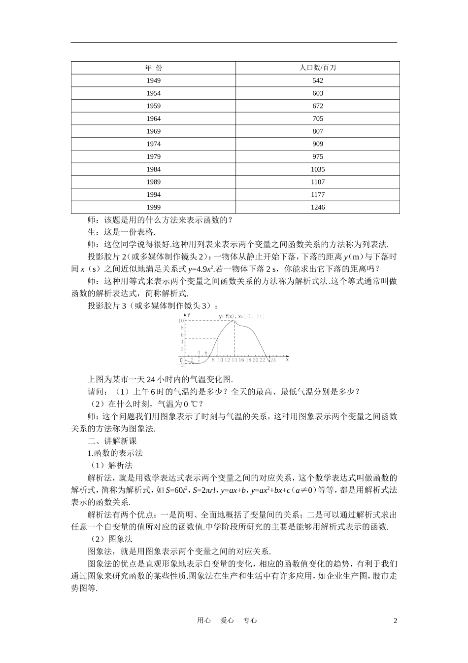高中数学《函数及其表示-1.2.2函数的表示法》说课稿1 新人教A版必修1_第2页
