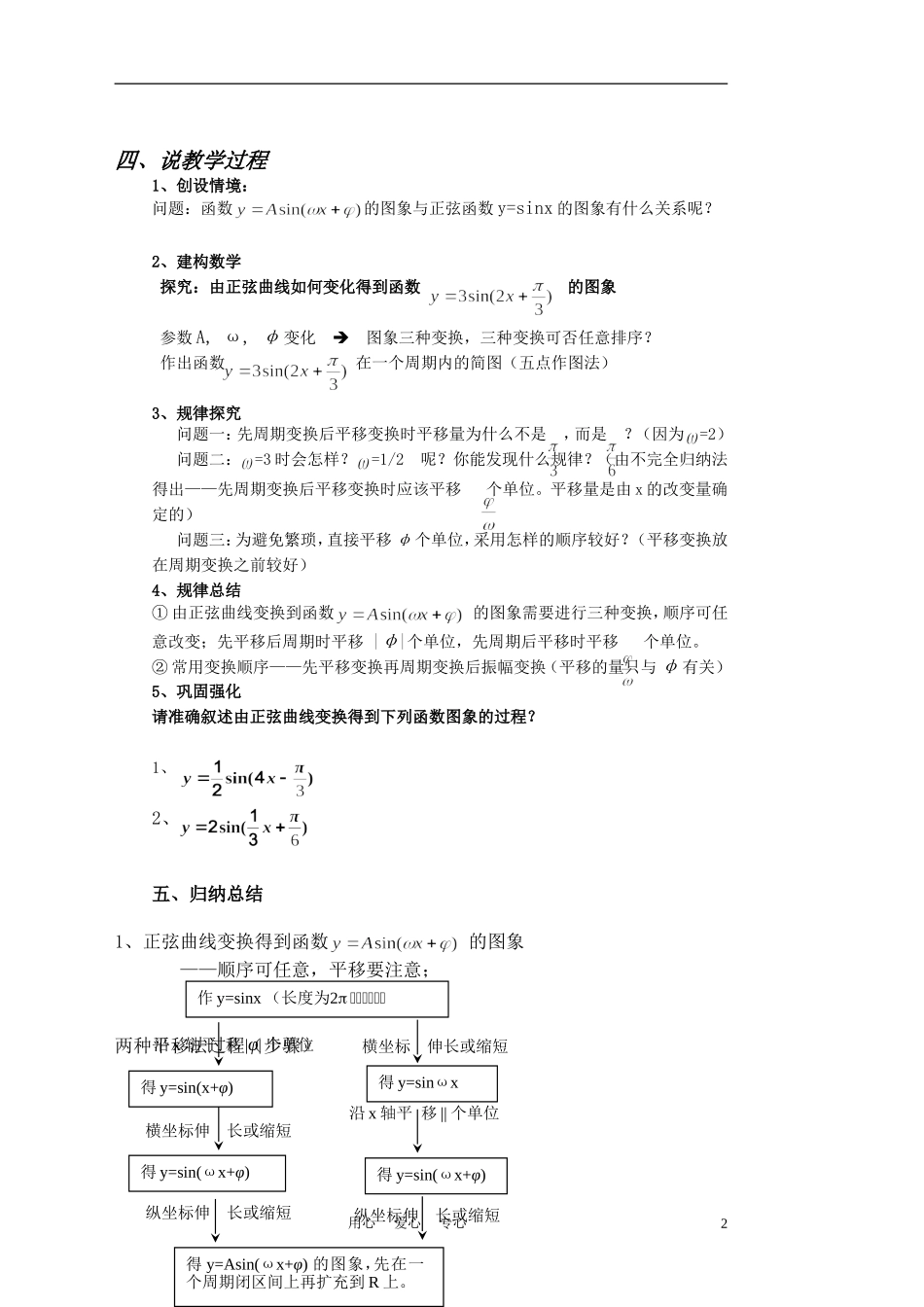 高中数学《函数y=Asin(ωx+φ)的图象》说课稿1 新人教A版_第2页