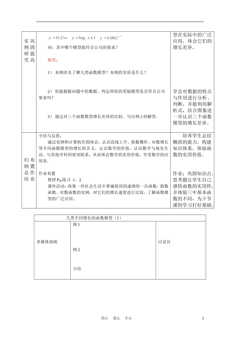 高中数学《几类不同增长的函数模型》说课稿 新人教A版必修1_第3页