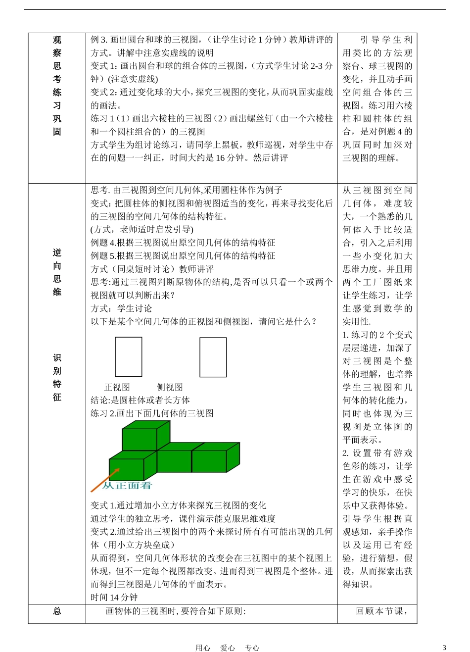 高中数学《几何体与三视图》说课稿 新人教A版必修2_第3页