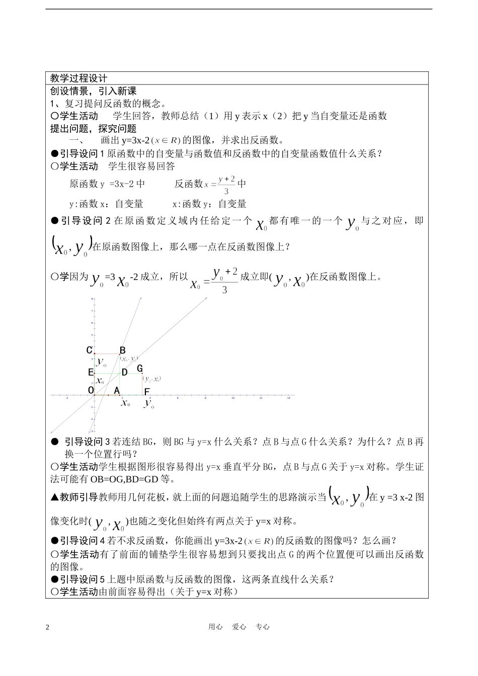 高中数学《互为反函数的函数图象间的关系》说课稿 新人教A版必修1_第2页