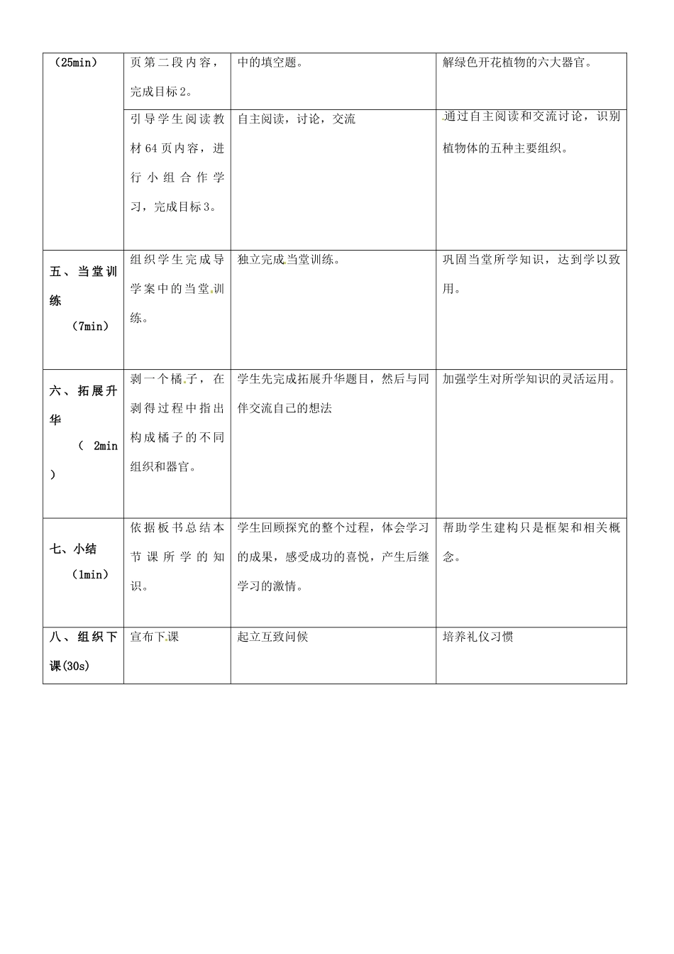 重庆市黔江实验中学七年级生物《植物体的结构层次》教案1 新人教版_第2页