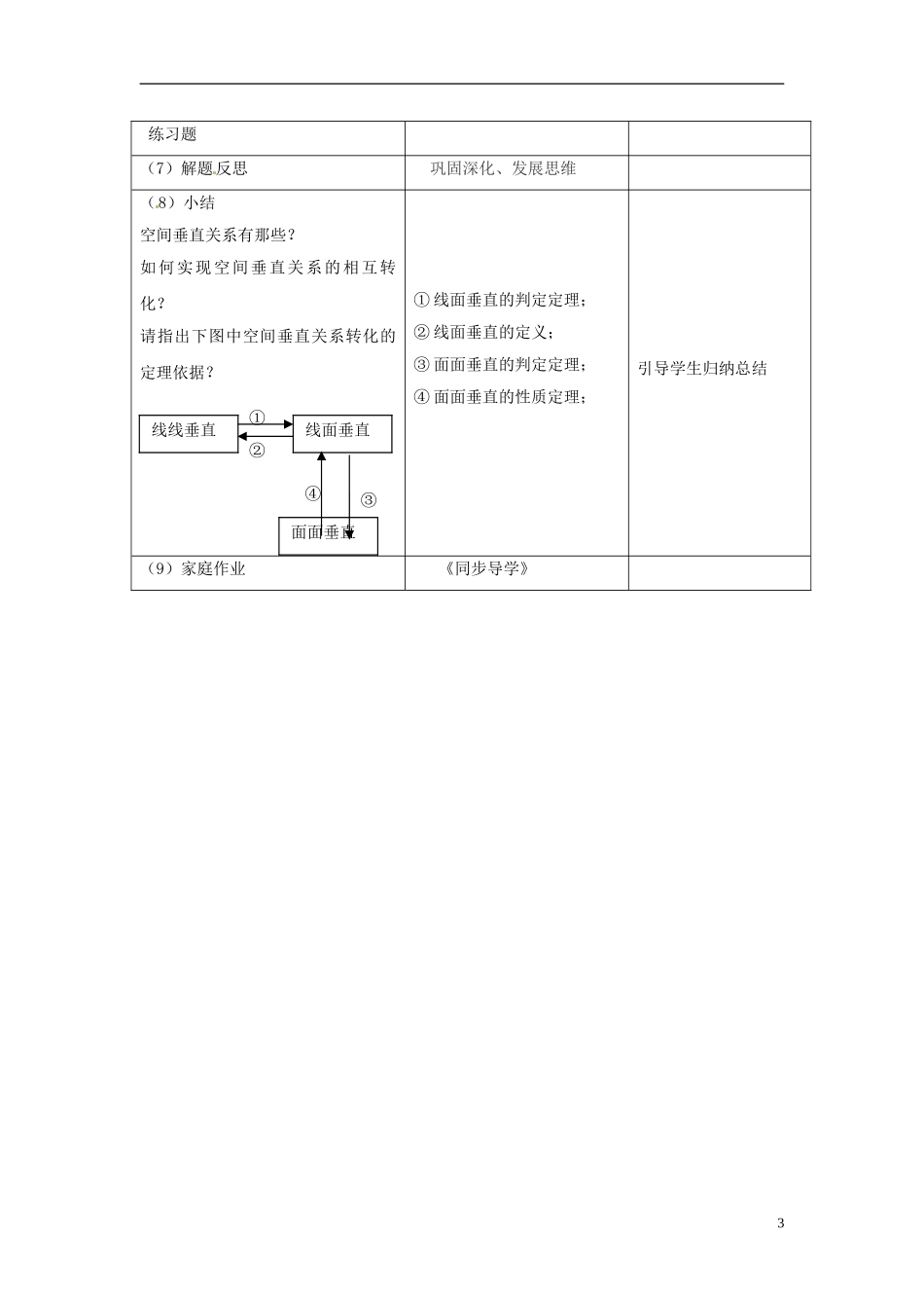 高中数学《2.3.4平面与平面垂直的性质》教学设计 新人教版必修2-新人教版高一必修2数学教案_第3页