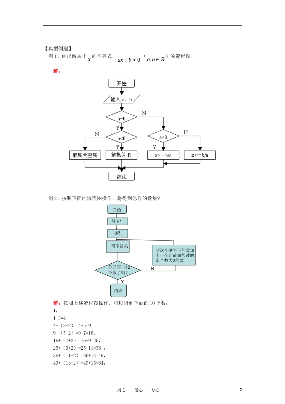 高中数学《 算法与程序框图 》教案1 新人教A版必修3_第2页