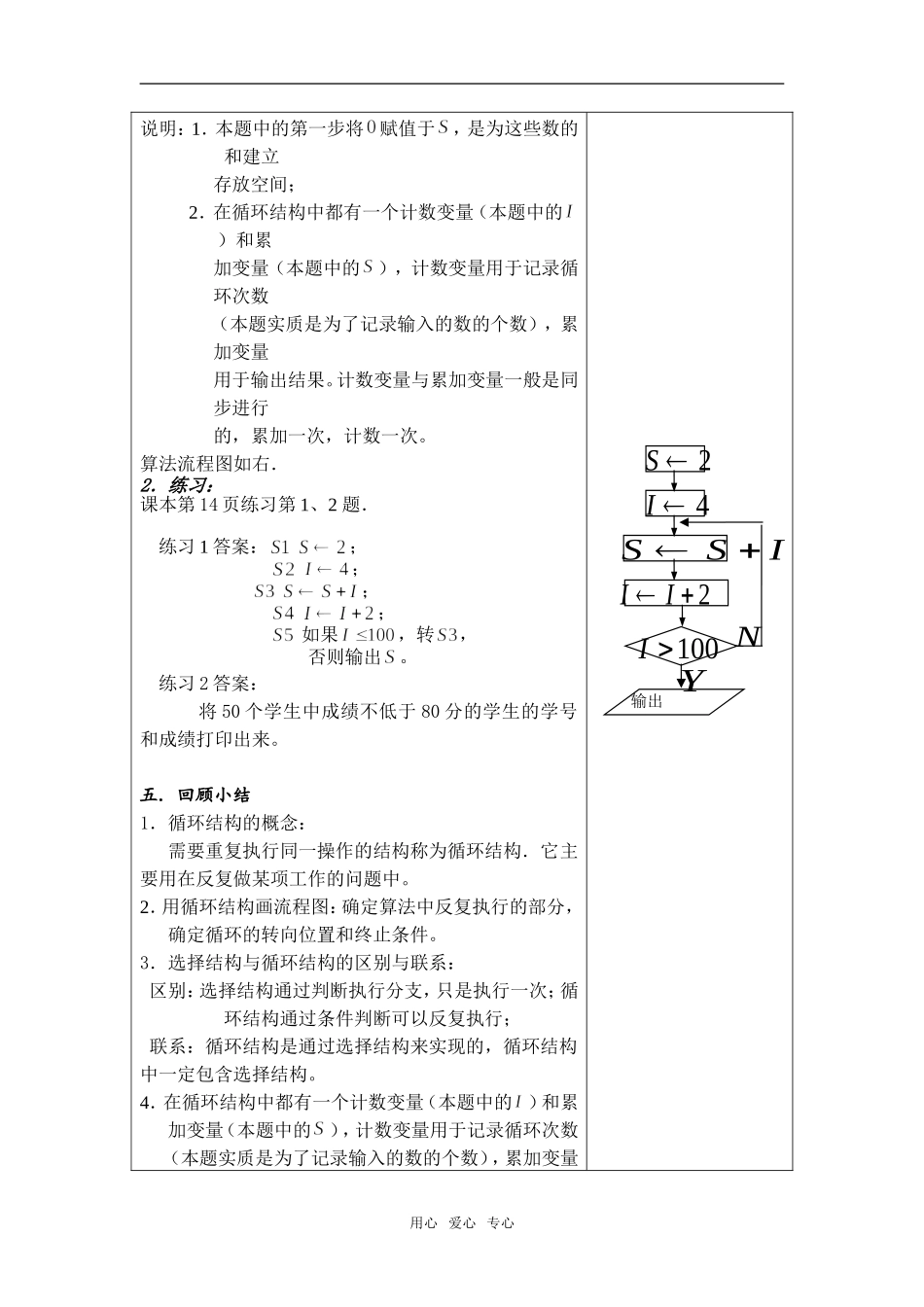 高中数学§1.2  循环结构新人教版必修1A_第3页