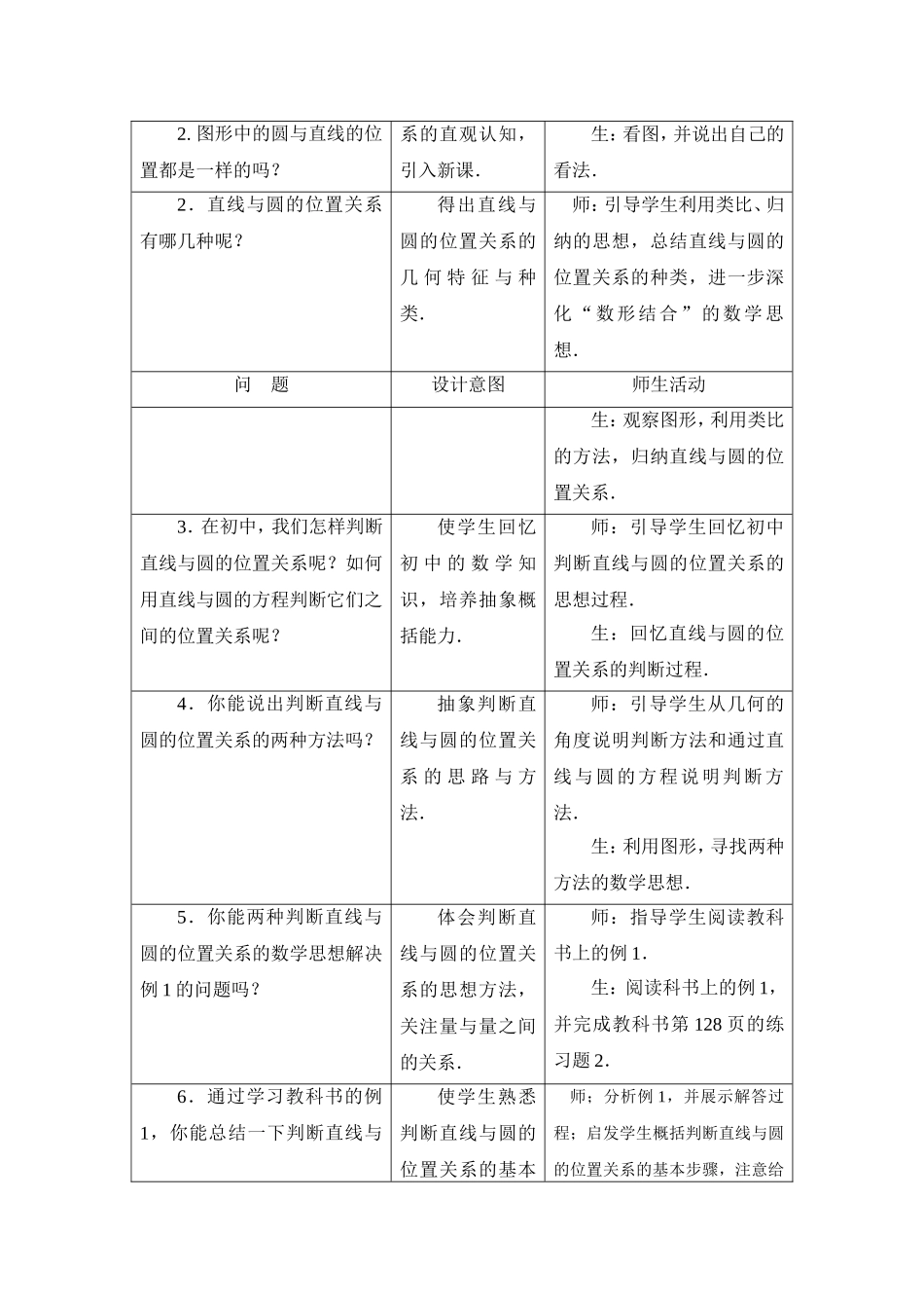 高中数学4.2.1 直线与圆的位置关系教学设计必修二_第2页