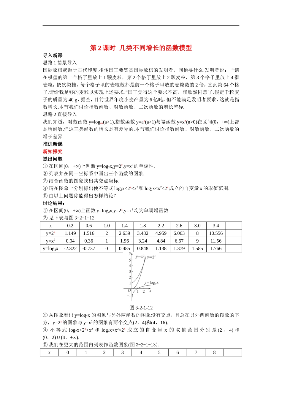高中数学3.示范教案（2.1  几类不同增长的函数模型 第2课时）新人教版必修1_第1页