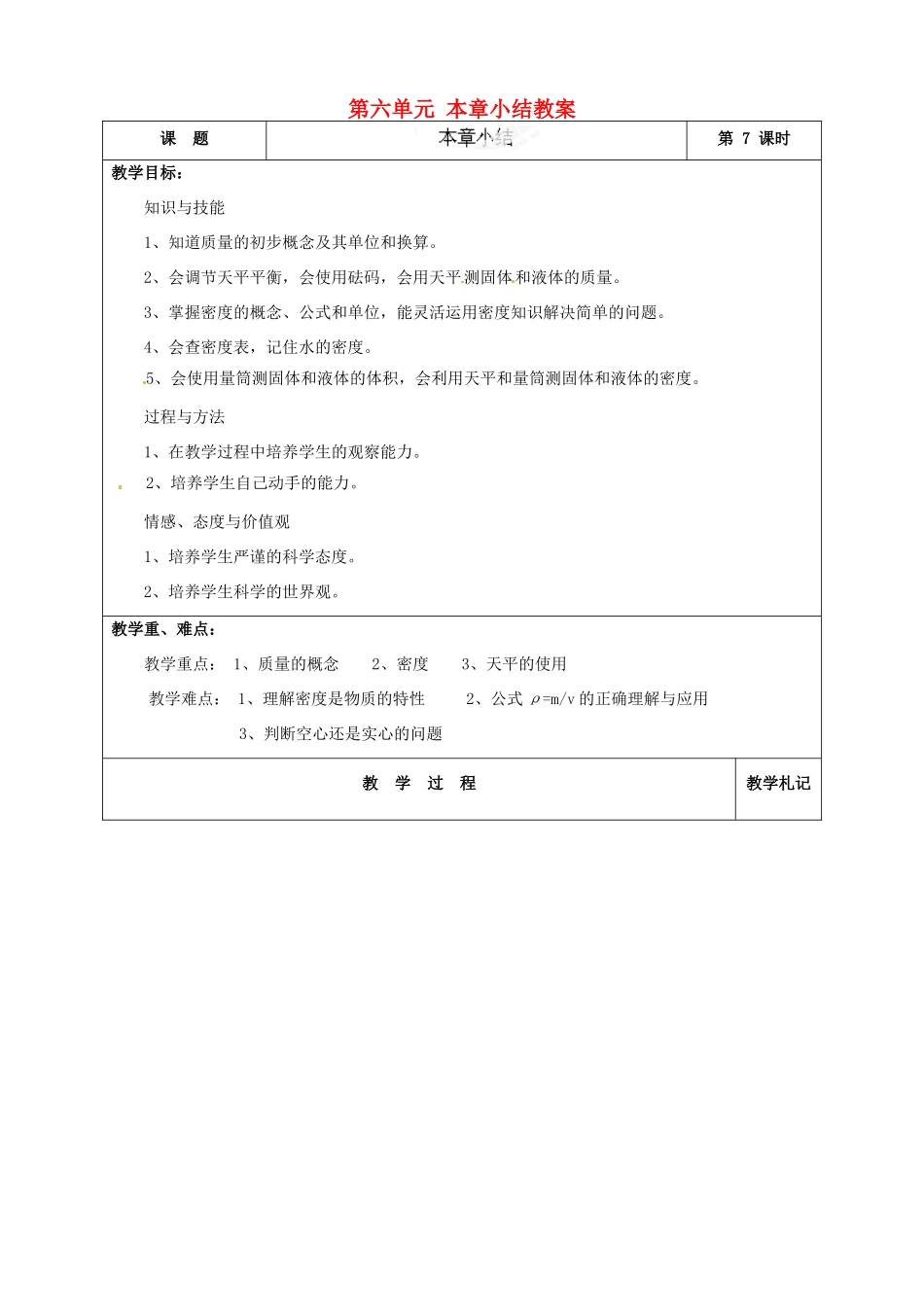 辽宁省锦州市锦州中学八年级物理上册 第六单元 本章小结教案 新人教版_第1页