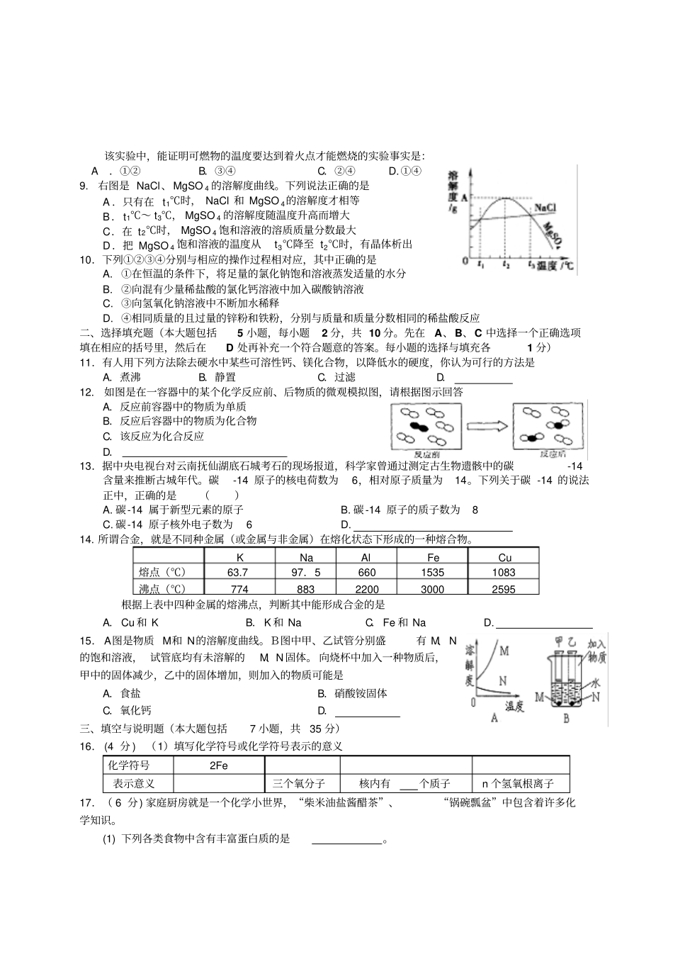 2011年江西化学中考模拟试题_第2页