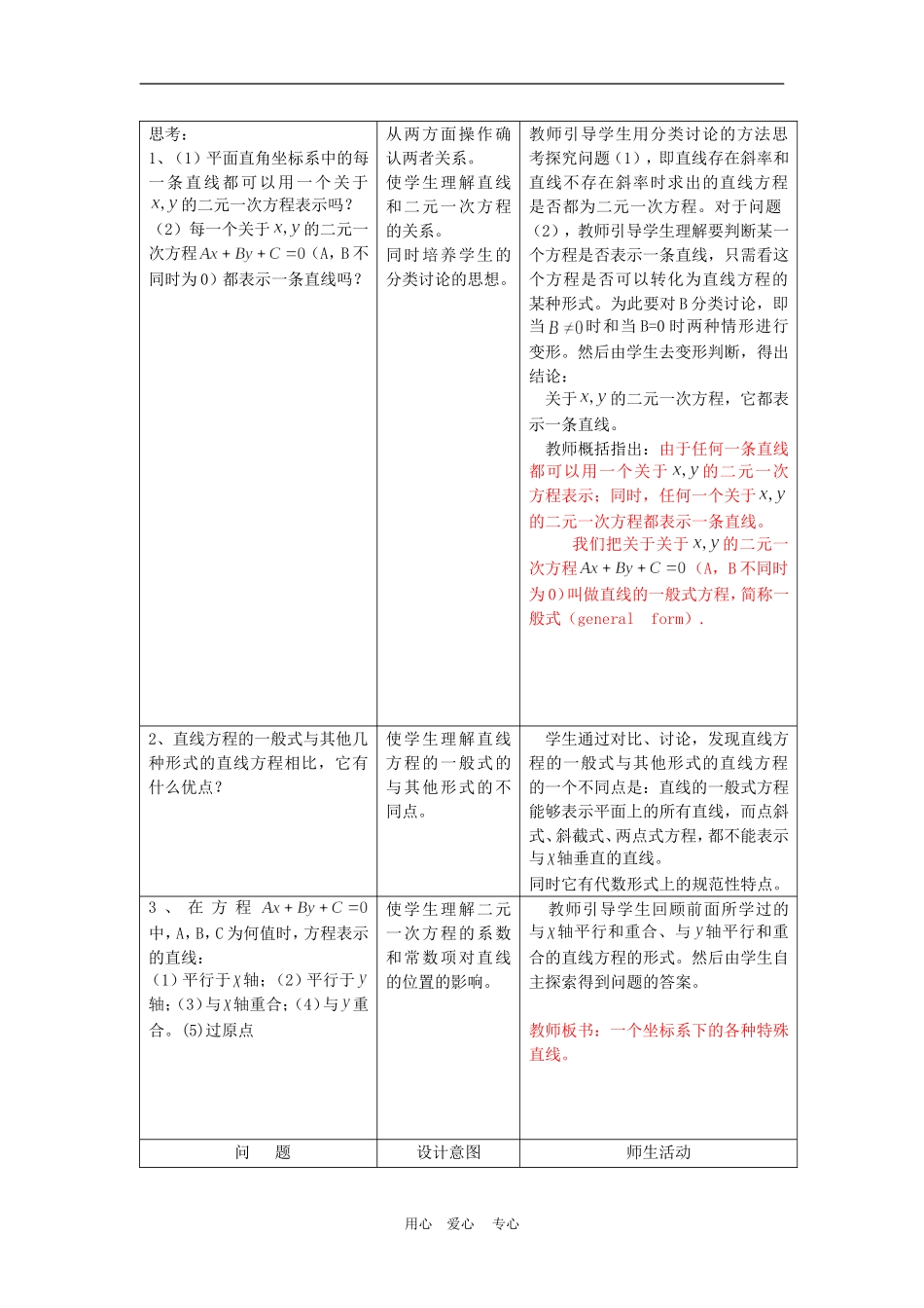 高中数学3.2　直线的一般式方程　教案1人教版必修2_第2页