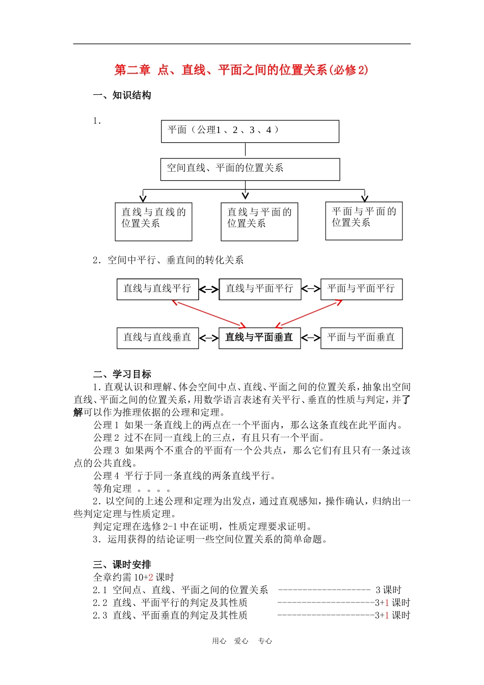 高中数学2　点、直线、平面之间的位置关系　教案人教版必修2_第1页