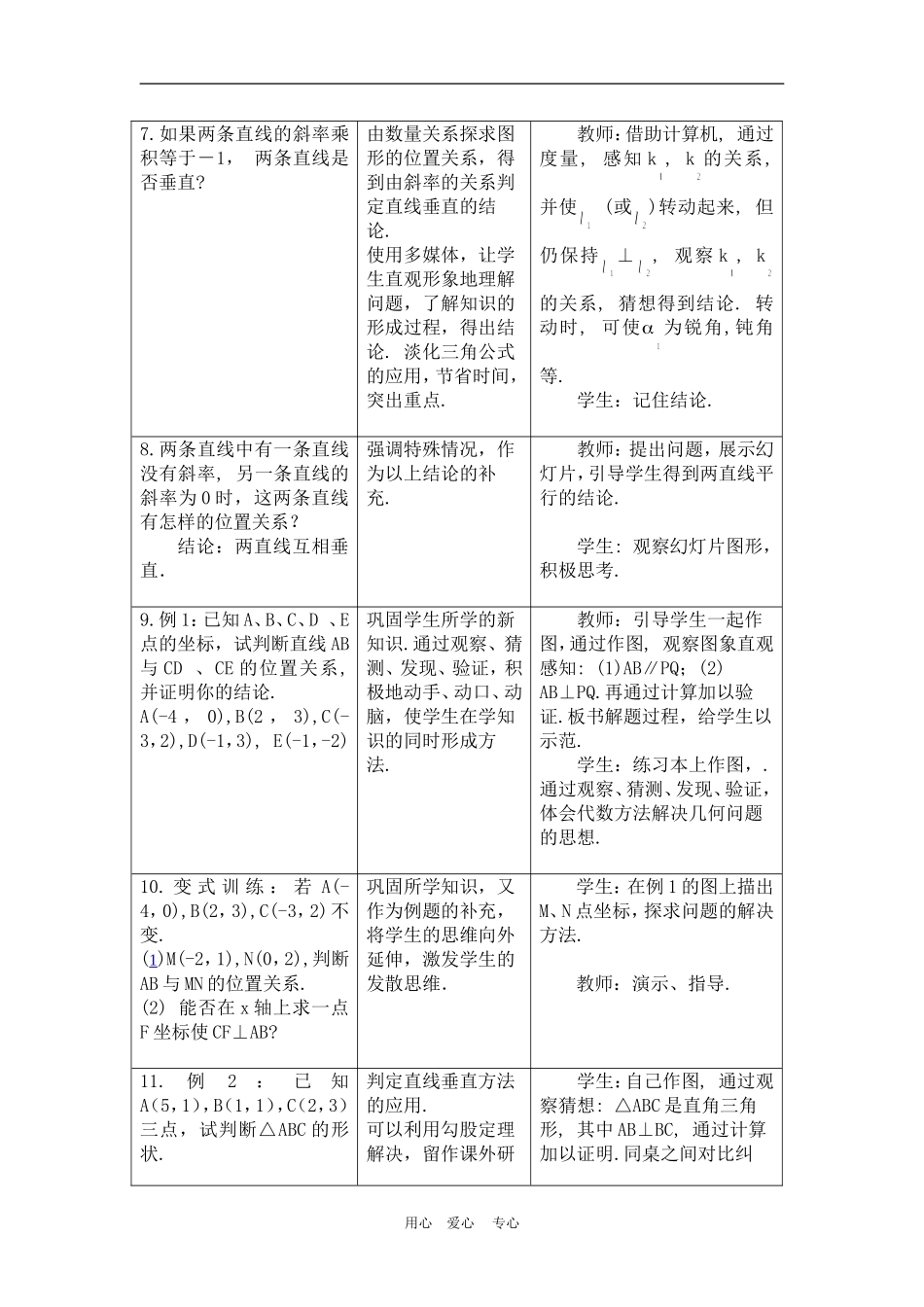 高中数学3.1　两条直线平行与垂直的判定 教案2人教版必修2_第3页