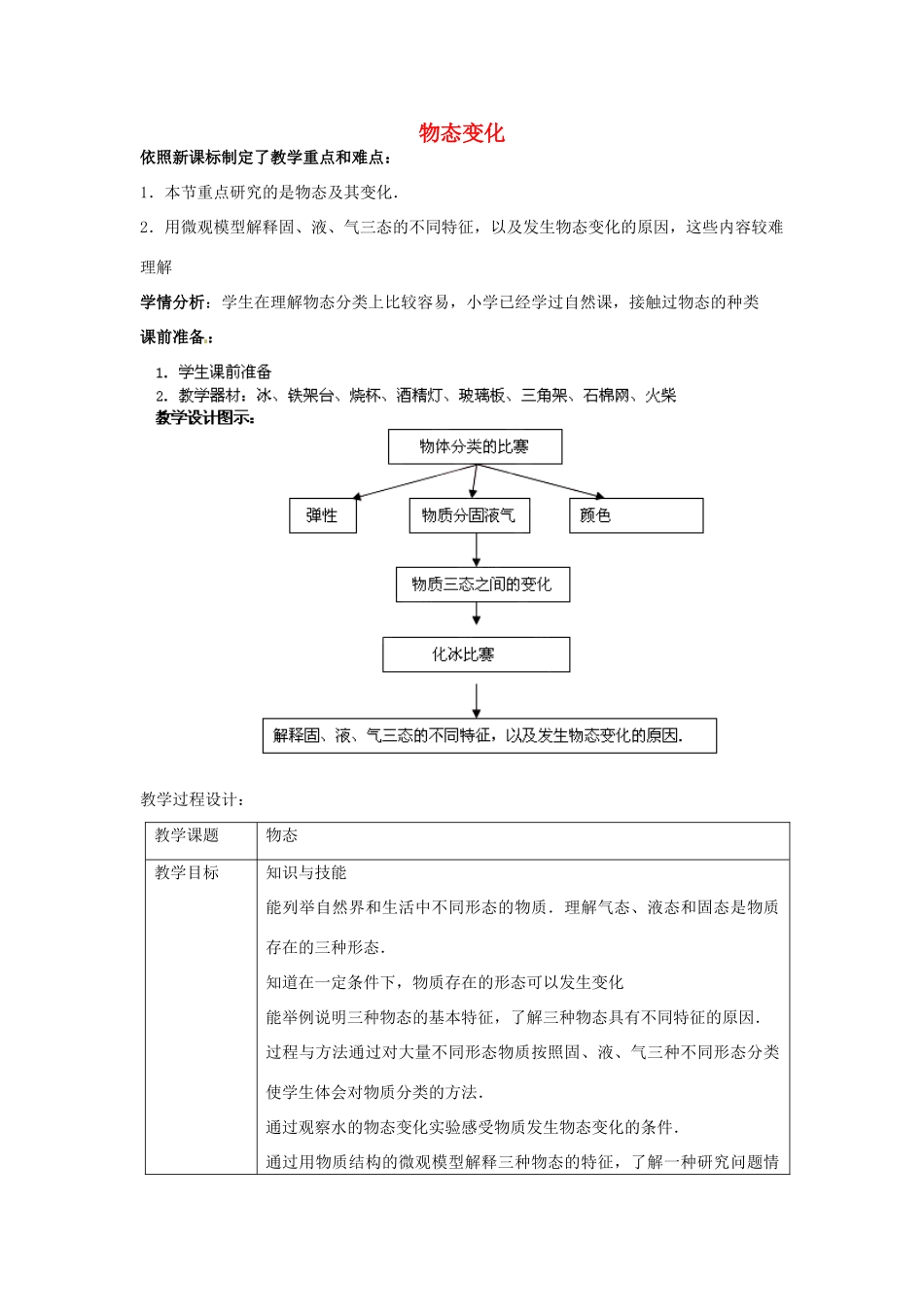 辽宁省辽阳市第九中学八年级物理上册 第1章 第一节 物态变化教案 北师大版_第1页