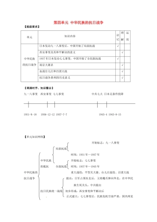 辽宁省辽阳市第九中学2014-2015学年八年级历史上册 第四单元 中华民族的抗日战争复习教案 新人教版