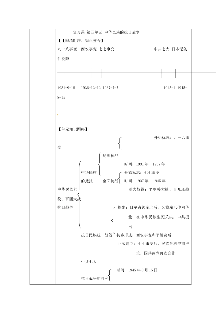辽宁省辽阳市第九中学2014-2015学年八年级历史上册 第18课 战略大决战教案 新人教版_第2页