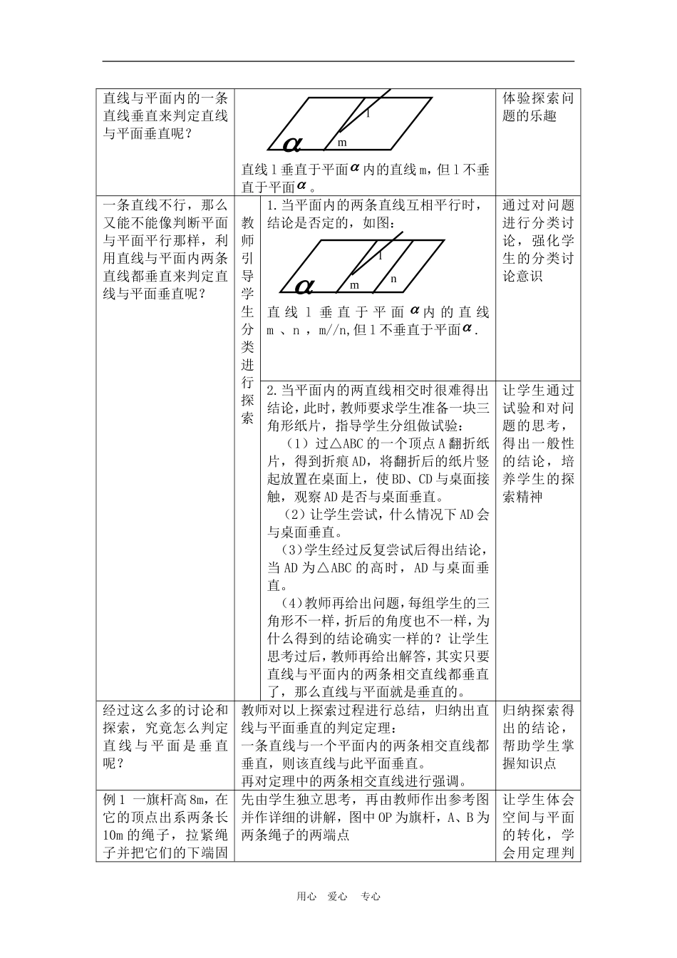 高中数学2.3　直线与平面垂直的判定　教案2人教版必修2_第2页