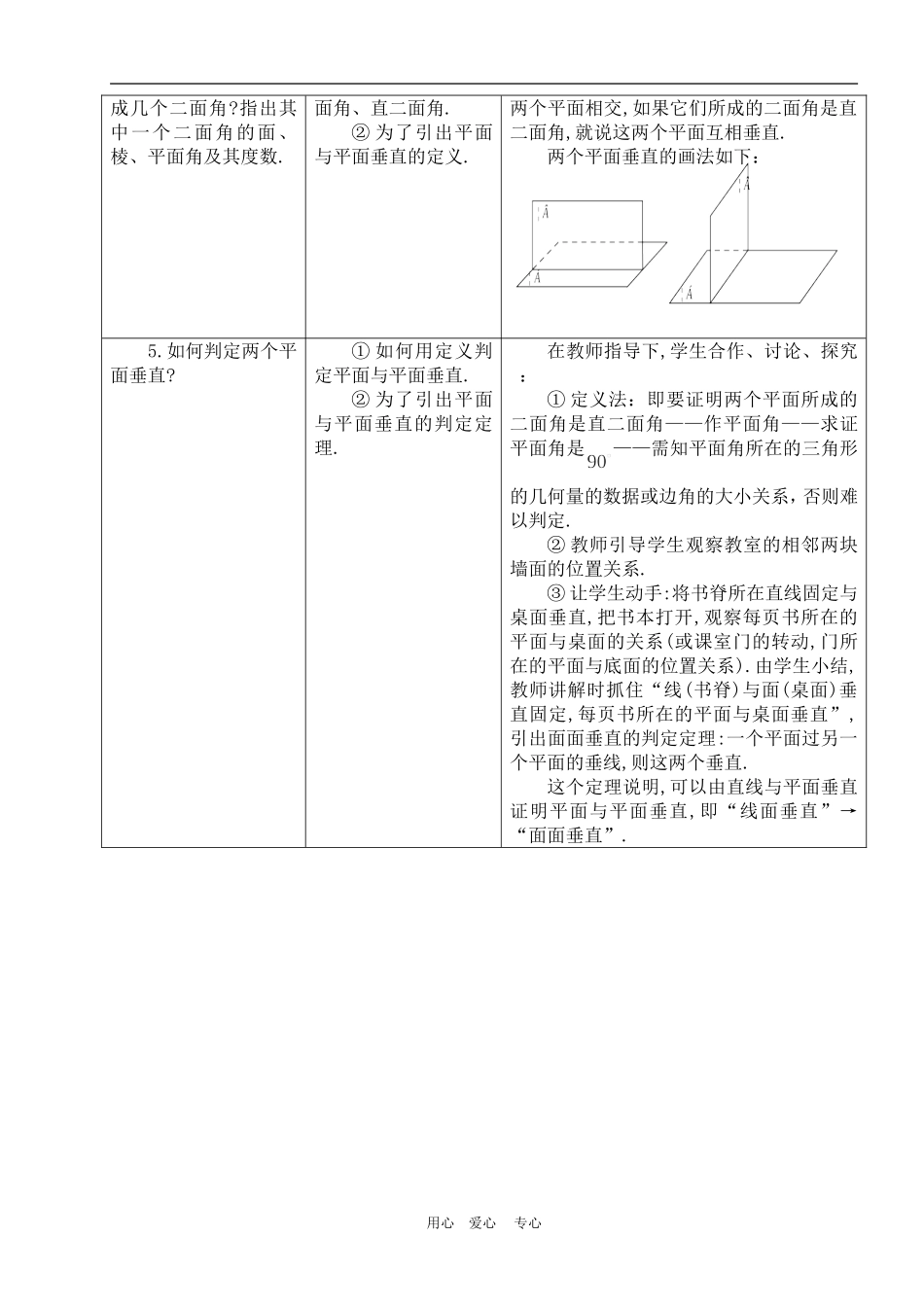 高中数学2.3　平面与平面垂直的判定　教案1人教版必修2_第3页