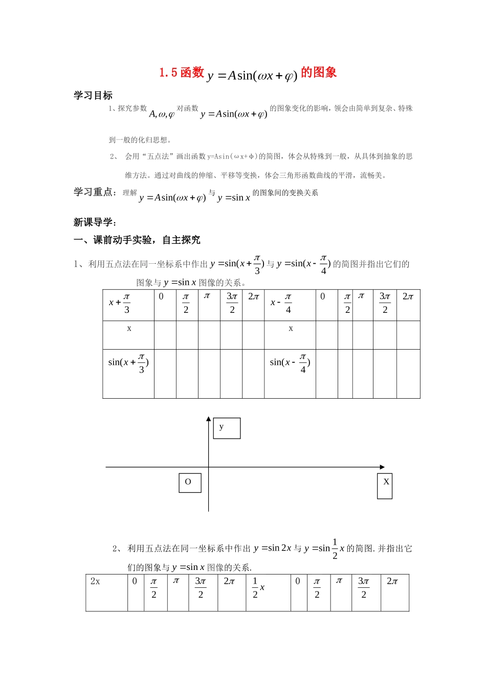 高中数学1.5三角函数图像变换教案新课标人教A版必修4_第1页